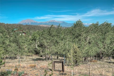 1742 Windmill Dr, Hartsel, CO 80449 photo 25