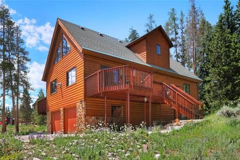 1148 Summit Dr, Dillon, CO 80435 photo 1