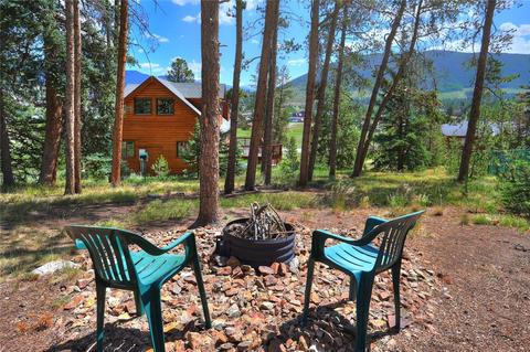 1148 Summit Dr, Dillon, CO 80435 photo 23