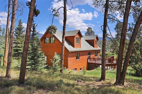 1148 Summit Dr, Dillon, CO 80435 photo 24