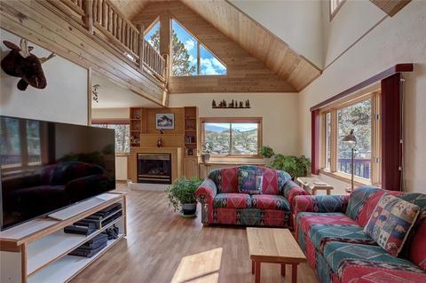 1148 Summit Dr, Dillon, CO 80435 photo 2