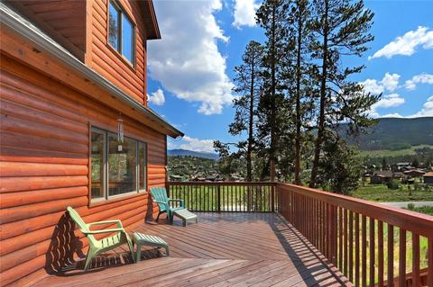 1148 Summit Dr, Dillon, CO 80435 photo 22