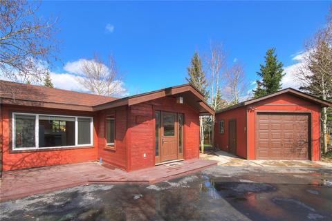 146 Climax Dr, Dillon, CO 80435 photo 18