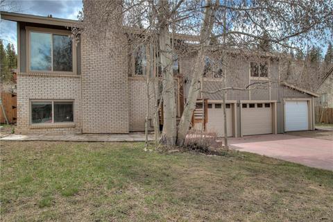 898 Deer Path Rd, Dillon, CO 80435 photo 33