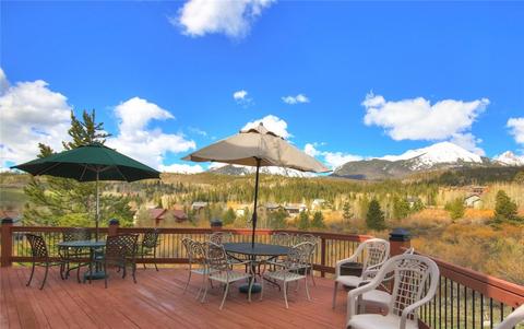 1675 Falcon Cir, Silverthorne, CO 80498 photo 35