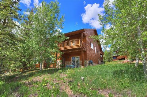 32 Skyline Dr, Dillon, CO 80435 photo 22