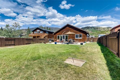 1171 Rainbow Dr, Silverthorne, CO 80498 photo 25