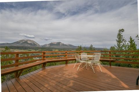96 G Rd, Silverthorne, CO 80498 photo 6