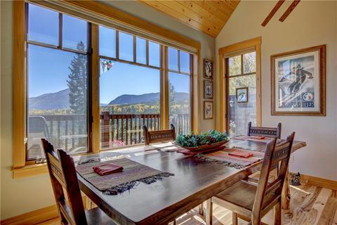 9 Eagles Nest Ct, Silverthorne, CO 80498 photo 15