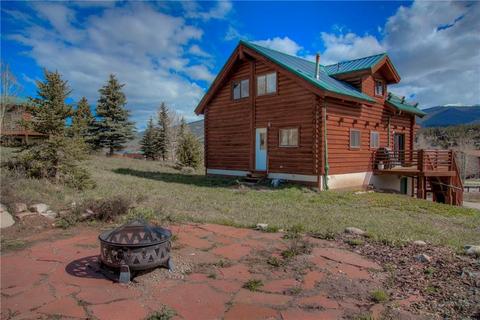1052 Summit Dr, Dillon, CO 80435 photo 4