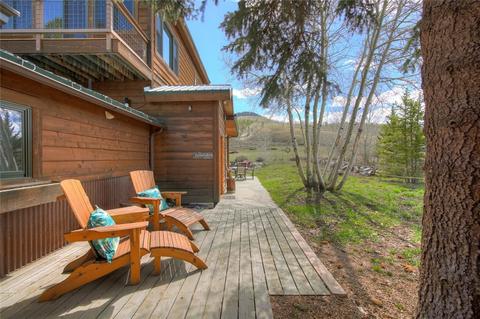 1388 Rainbow Dr, Silverthorne, CO 80498 photo 26