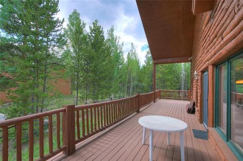 1709 Red Hawk Rd, Silverthorne, CO 80498 photo 30