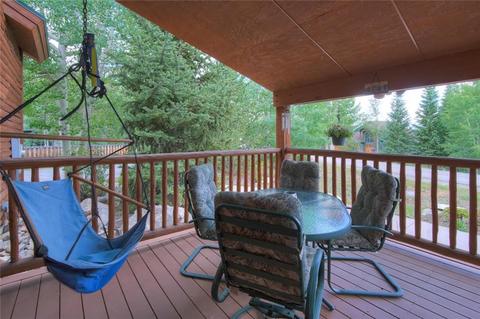 1709 Red Hawk Rd, Silverthorne, CO 80498 photo 32