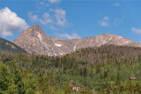 1717 Red Hawk Rd, Silverthorne, CO 80498 photo 34