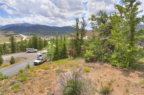 95 Pinnacle Ln, Dillon, CO 80435 photo 19