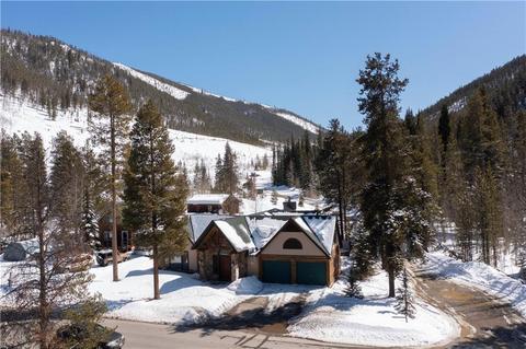 22 Keystone Gulch Rd, Keystone, CO 80435 photo 17
