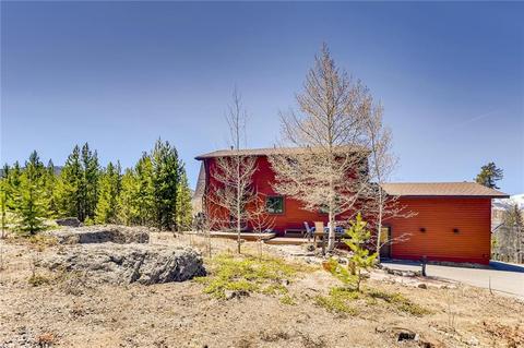 146 Cartier Ct, Dillon, CO 80435 photo 34