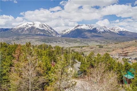110 Evergreen Rd #304B, Dillon, CO 80435 photo 21