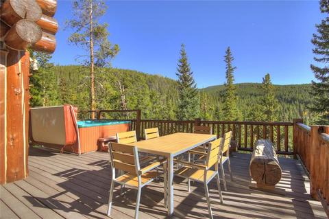 377 S Fuller Placer Rd, Breckenridge, CO 80424 photo 22
