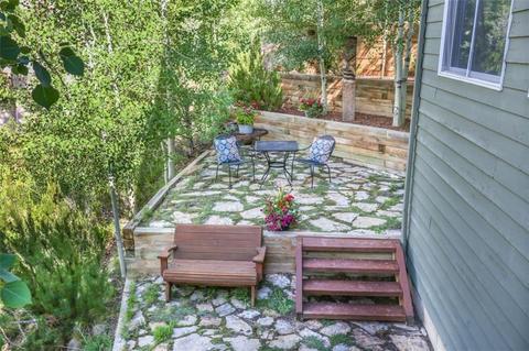 629 Idlewild Dr, Dillon, CO 80435 photo 32