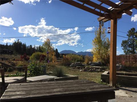955 Summit Dr, Dillon, CO 80435 photo 28