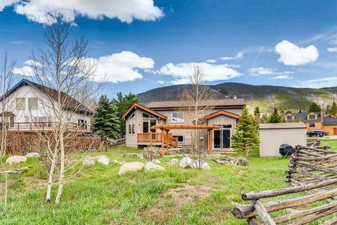 955 Summit Dr, Dillon, CO 80435 photo 24