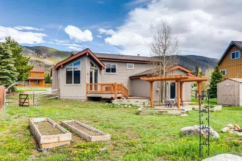 955 Summit Dr, Dillon, CO 80435 photo 25