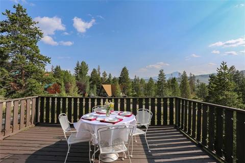 809 Palmers Dr, Silverthorne, CO 80498 photo 26