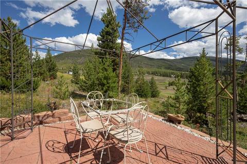 472 Idlewild Dr, Dillon, CO 80435 photo 35