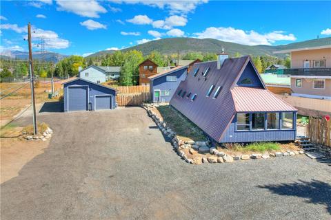156 Summit Dr, Dillon, CO 80435 photo 1