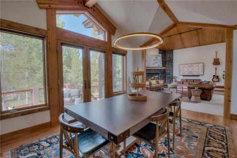 1745 Red Hawk Rd, Silverthorne, CO 80498 photo 9