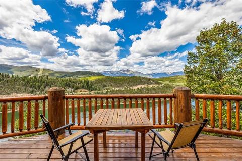 263 High Meadow Dr, Dillon, CO 80435 photo 17