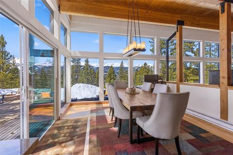 1396 Forest Hills Dr, Breckenridge, CO 80424