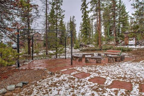 15 Shane Ct, Dillon, CO 80435 photo 32