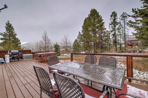 15 Shane Ct, Dillon, CO 80435 photo 34