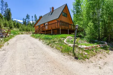 422 Fairview Blvd, Breckenridge, CO 80424