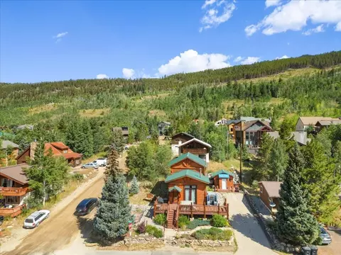 19 E Hanson Rd, Keystone, CO 80435 photo 21