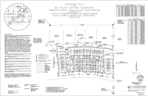 tbd 20th St, Rupert, ID 83350