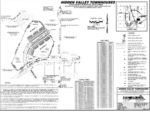 206 225 230 La Valle Strada, Pocatello, ID 83201