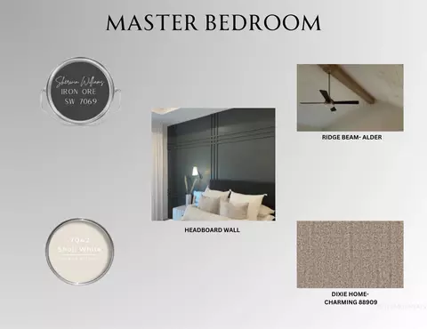 Bedroom - 163 N Timber Wolf Pl, Eagle, ID 83616 photo 1 of 1