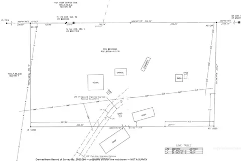 Other - 29862 Emmett Rd, Caldwell, ID 83607 photo 2 of 13