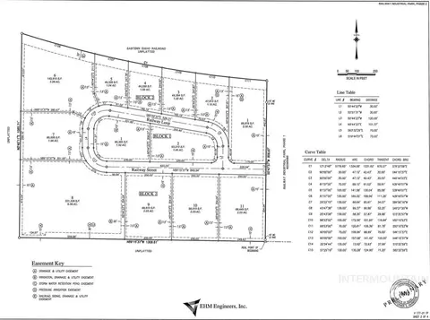 lot9 Block 2, Jerome, ID 83335 photo 2