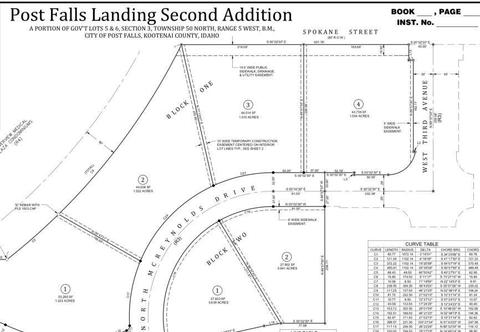 L2b2 Post Falls Landing, Post Falls, ID 83854 photo 2