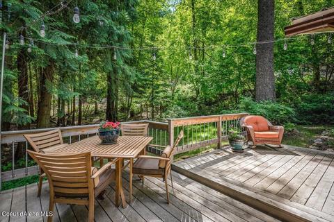 104 Granite Ridge Rd E, Sandpoint, ID 83864 photo 23