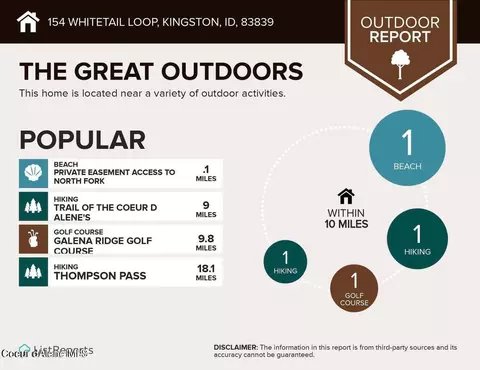 154 Whitetail Loop, Kingston, ID 83839 photo 33