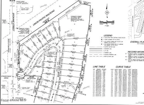 3476 N Blaze Loop, Post Falls, ID 83854 photo 2