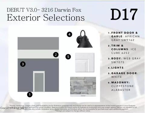 Other - 3216 N Darwin Fox St, Post Falls, ID 83854 photo 1 of 5