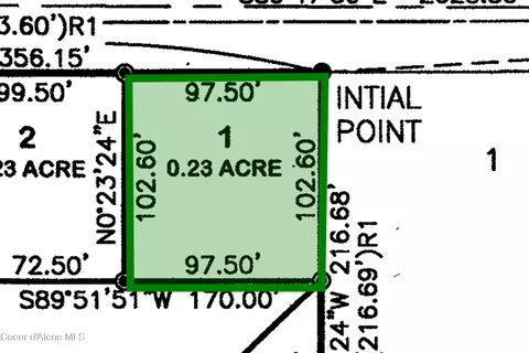 1 Bottle Bay Road, Sagle, ID 83860