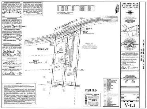 7212 Old Nashville Rd, Fairview, TN 37062