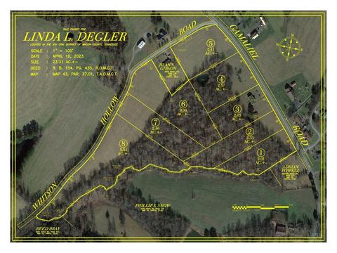 6 Whitson Hollow Rd, Red Boiling Springs, TN 37150